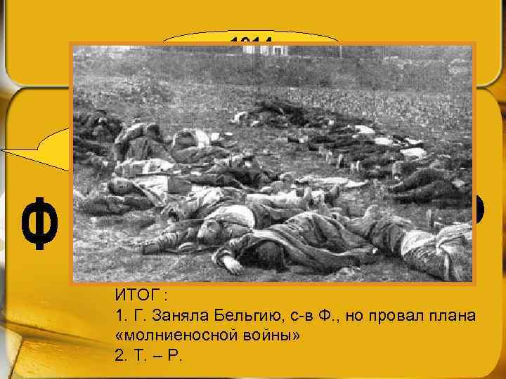 1914 Август Бельгия Самсонов Г. Август сентябрь. р. Марна А. -В. ИТОГ : 1.