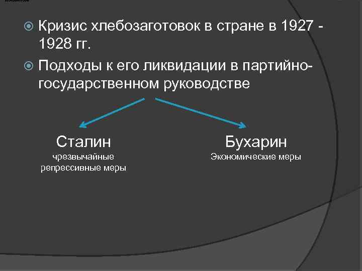 Варианты преодоления кризиса хлебозаготовок в партийно государственном руководстве схема