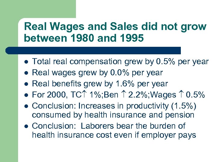 Real Wages and Sales did not grow between 1980 and 1995 l l l