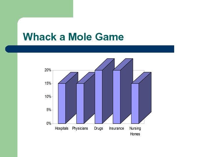 Whack a Mole Game 