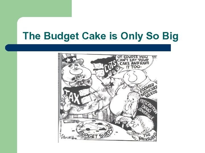 The Budget Cake is Only So Big 