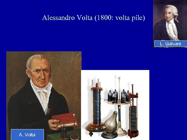 Alessandro Volta (1800: volta pile) L. Galvani A. Volta 