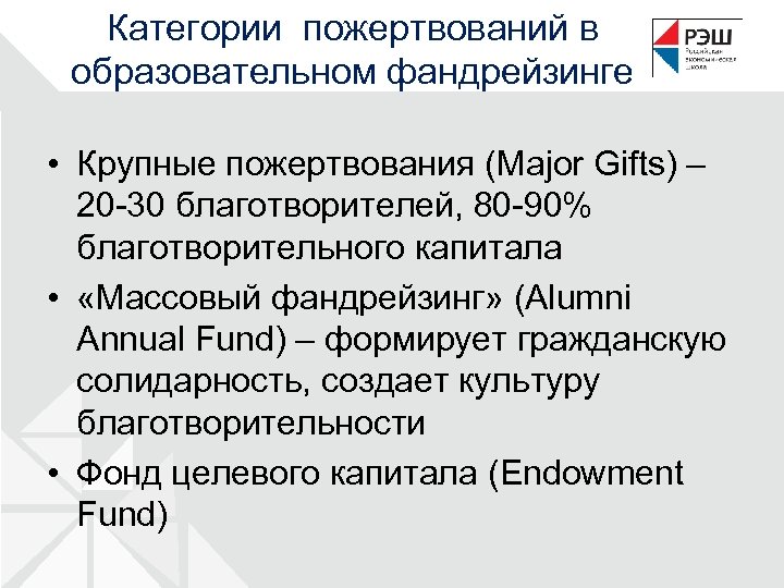 Категории пожертвований в образовательном фандрейзинге • Крупные пожертвования (Major Gifts) – 20 -30 благотворителей,