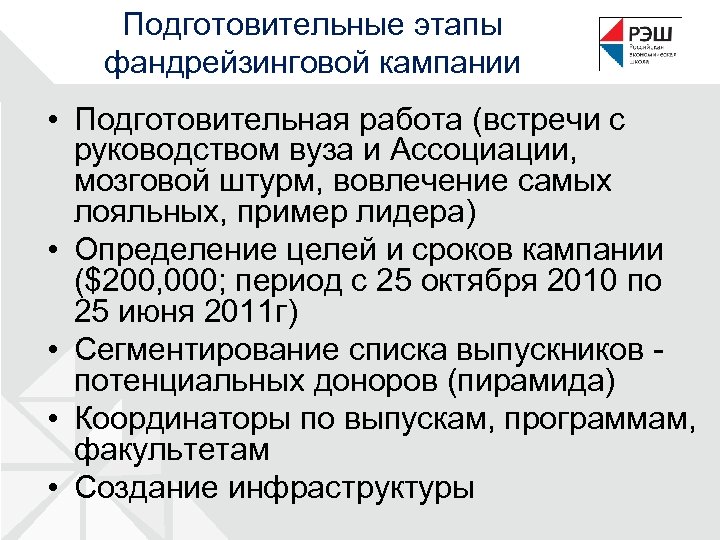 Подготовительные этапы фандрейзинговой кампании • Подготовительная работа (встречи с руководством вуза и Ассоциации, мозговой
