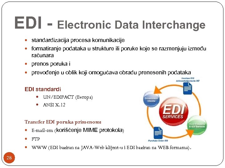 EDI - Electronic Data Interchange standardizacija procesa komunikacije formatiranje podataka u strukture ili poruke