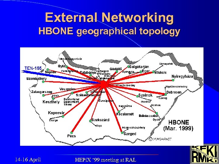 External Networking HBONE geographical topology 14 -16 April HEPi. X ‘ 99 meeting at