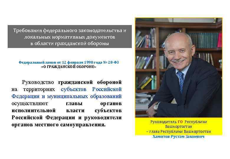 Требования федерального законодательства и локальных нормативных документов в области гражданской обороны Федеральный закон от