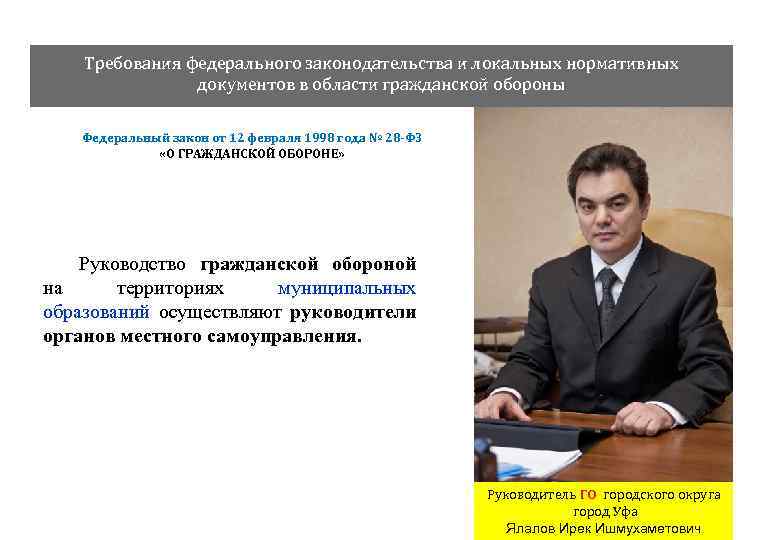 Требования федерального законодательства и локальных нормативных документов в области гражданской обороны Федеральный закон от
