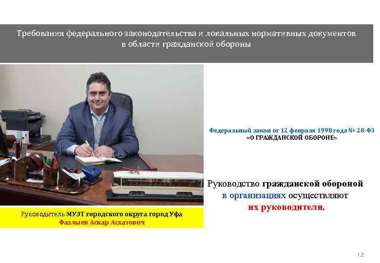 Требования федерального законодательства и локальных нормативных документов в области гражданской обороны Федеральный закон от