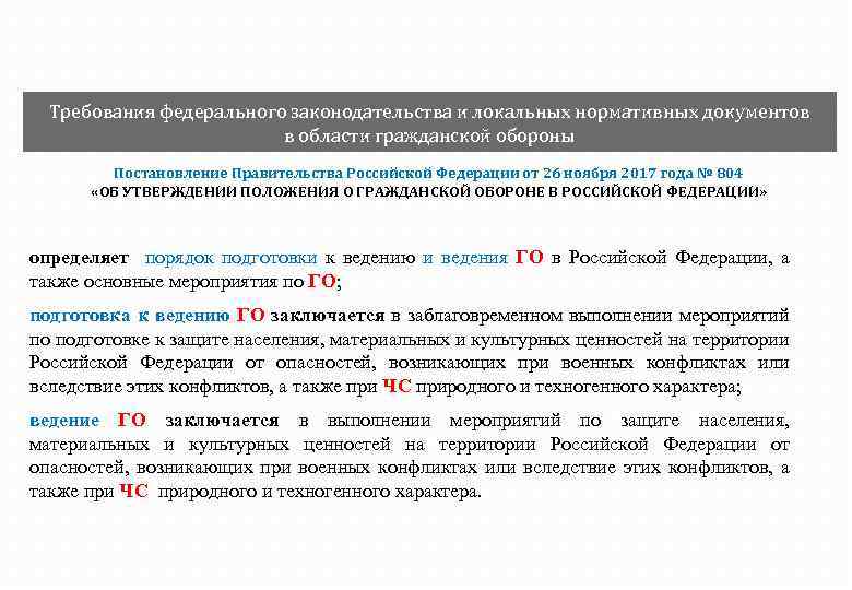 Требования федерального законодательства и локальных нормативных документов в области гражданской обороны Постановление Правительства Российской
