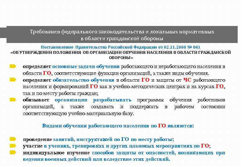 Требования федерального законодательства и локальных нормативных в области гражданской обороны Требования федерального законодательства в