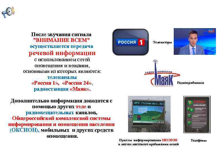 После звучания сигнала "ВНИМАНИЕ ВСЕМ" осуществляется передача речевой информации с использованием сетей оповещения и