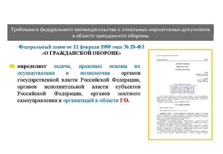 Требования федерального законодательства и локальных нормативных обороны Требования федерального законодательства в области гражданской документов
