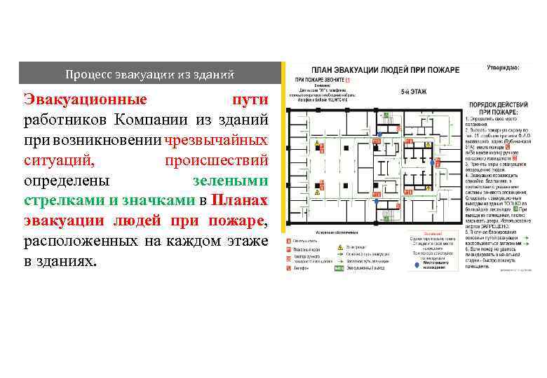 Процесс эвакуации из зданий Эвакуационные пути работников Компании из зданий при возникновении чрезвычайных ситуаций,