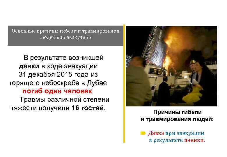 Основные причины гибели и травмирования людей при эвакуации В результате возникшей давки в ходе