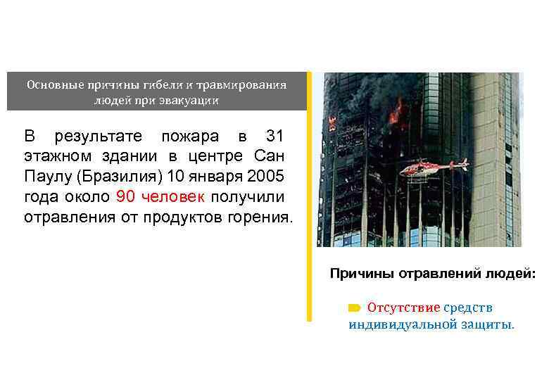 Основные причины гибели и травмирования людей при эвакуации В результате пожара в 31 этажном
