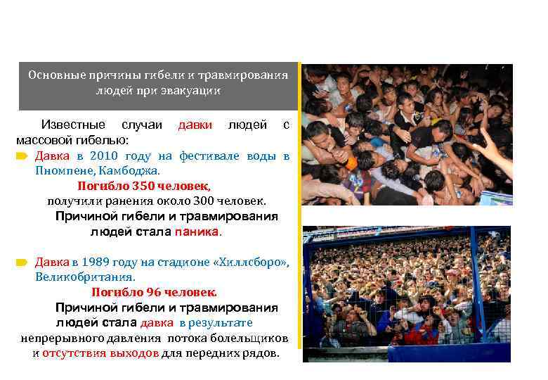 Основные причины гибели и травмирования людей при эвакуации Известные случаи давки людей с массовой