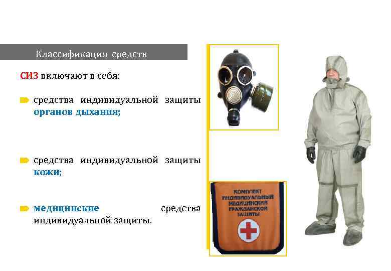 Классификация средств индивидуальной защиты СИЗ включают в себя: средства индивидуальной защиты органов дыхания; средства