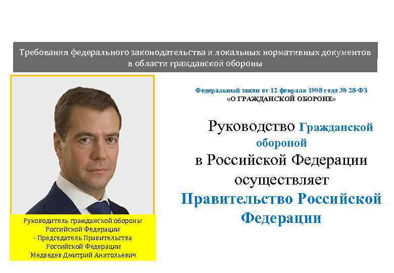 Требования федерального законодательства в области гражданской документов Требования федерального законодательства и локальных нормативных обороны