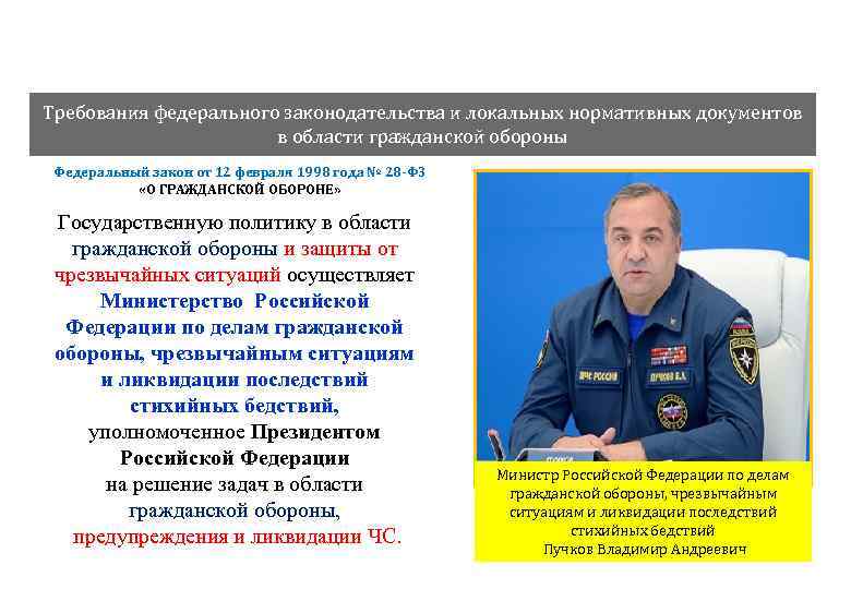 Требования федерального законодательства в области гражданской документов Требования федерального законодательства и локальных нормативных обороны