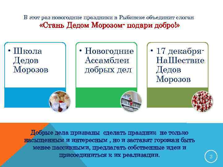 В этот раз новогодние праздники в Рыбинске объединит слоган «Стань Дедом Морозом- подари добро!»