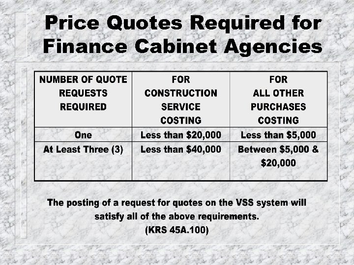 Price Quotes Required for Finance Cabinet Agencies 