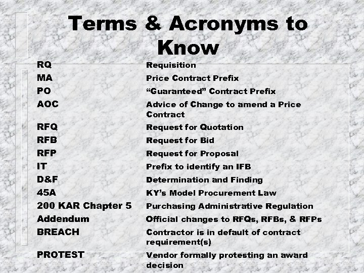 RQ MA PO AOC Terms & Acronyms to Know Requisition Price Contract Prefix “Guaranteed”