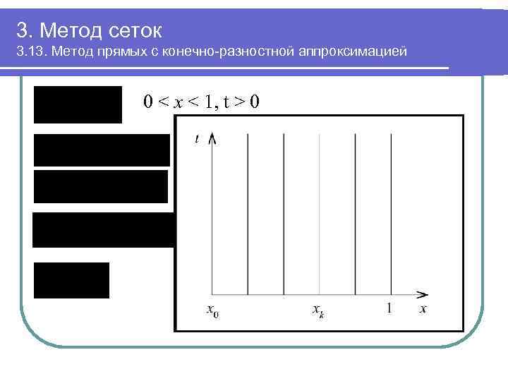 3. Метод сеток 3. 13. Метод прямых с конечно-разностной аппроксимацией 0 < x <