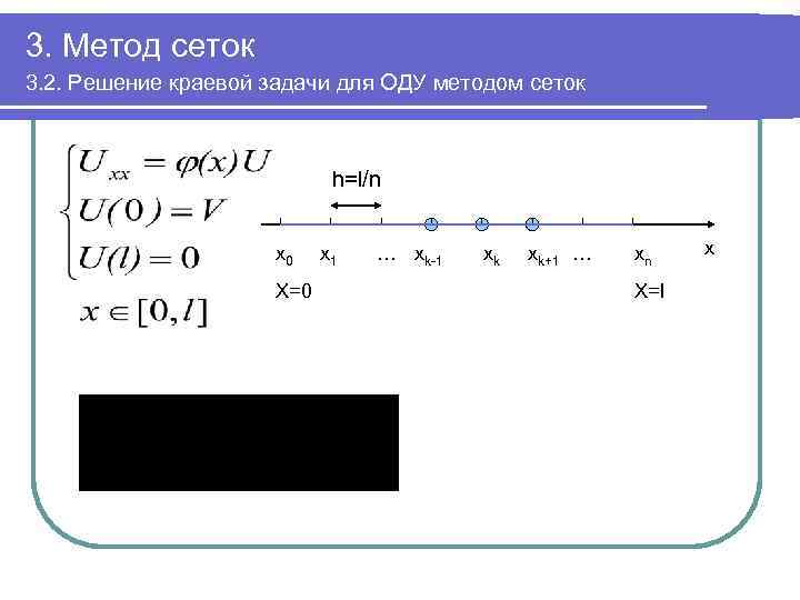 3. Метод сеток 3. 2. Решение краевой задачи для ОДУ методом сеток h=l/n x