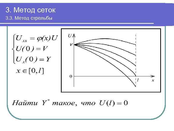3. Метод сеток 3. 3. Метод стрельбы 