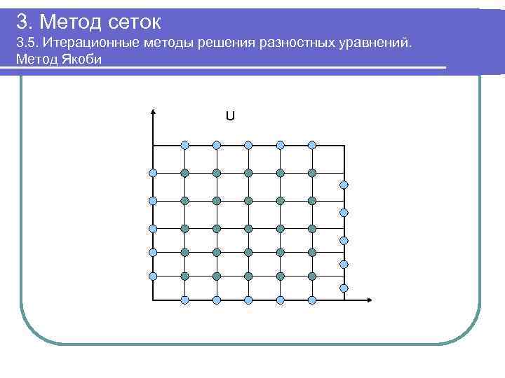 3. Метод сеток 3. 5. Итерационные методы решения разностных уравнений. Метод Якоби U 