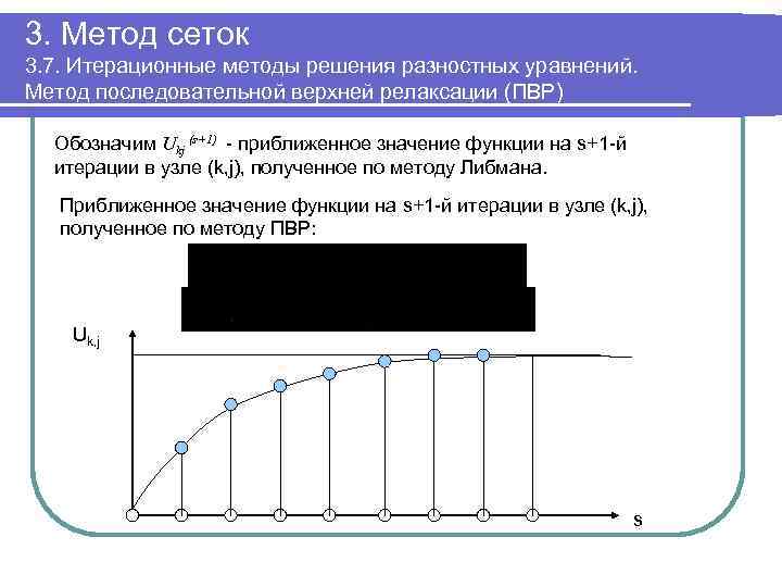 3. Метод сеток 3. 7. Итерационные методы решения разностных уравнений. Метод последовательной верхней релаксации