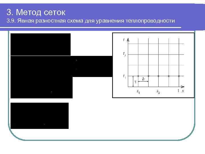3. Метод сеток 3. 9. Явная разностная схема для уравнения теплопроводности 