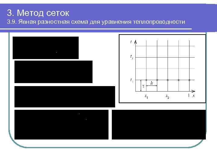 3. Метод сеток 3. 9. Явная разностная схема для уравнения теплопроводности 