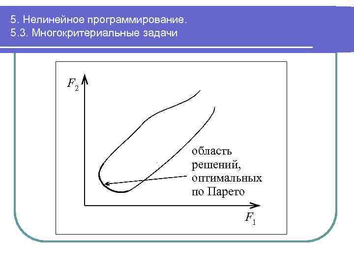 5. Нелинейное программирование. 5. 3. Многокритериальные задачи F 2 область решений, оптимальных по Парето
