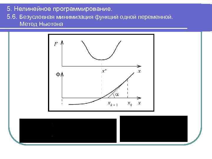 5. Нелинейное программирование. 5. 6. Безусловная минимизация функций одной переменной. Метод Ньютона 