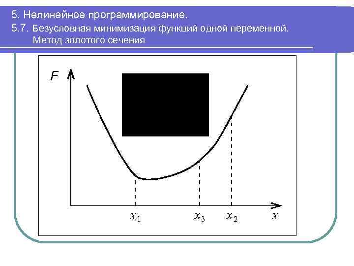 5. Нелинейное программирование. 5. 7. Безусловная минимизация функций одной переменной. Метод золотого сечения F