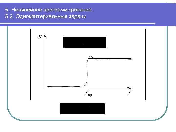 5. Нелинейное программирование. 5. 2. Однокритериальные задачи 