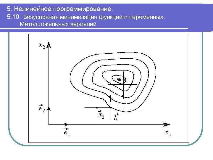 5. Нелинейное программирование. 5. 10. Безусловная минимизация функций n переменных. Метод локальных вариаций x