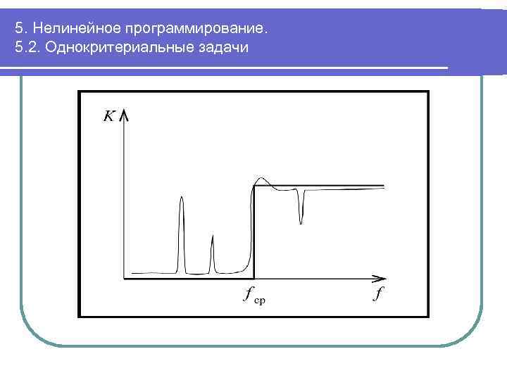 5. Нелинейное программирование. 5. 2. Однокритериальные задачи 
