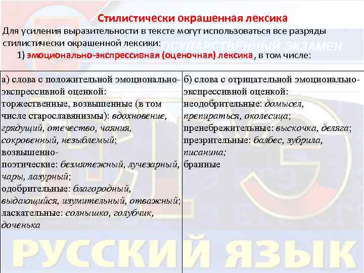 Стилистически окрашенная лексика Для усиления выразительности в тексте могут использоваться все разряды стилистически окрашенной