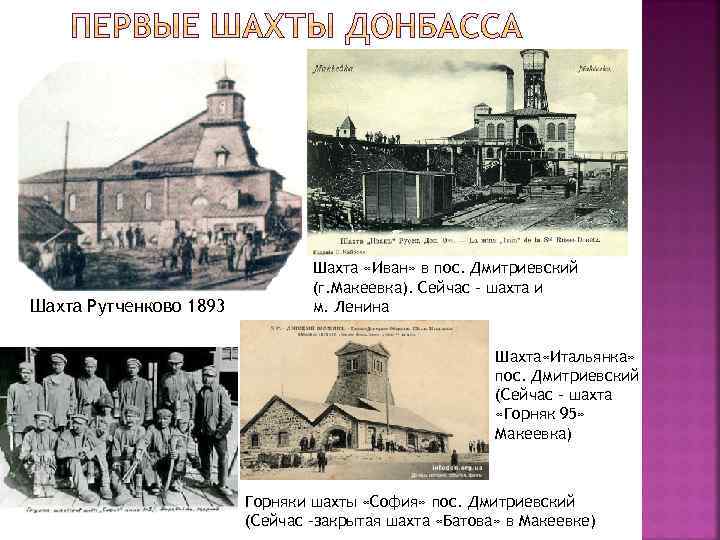 Шахта Рутченково 1893 Шахта «Иван» в пос. Дмитриевский (г. Макеевка). Сейчас – шахта и