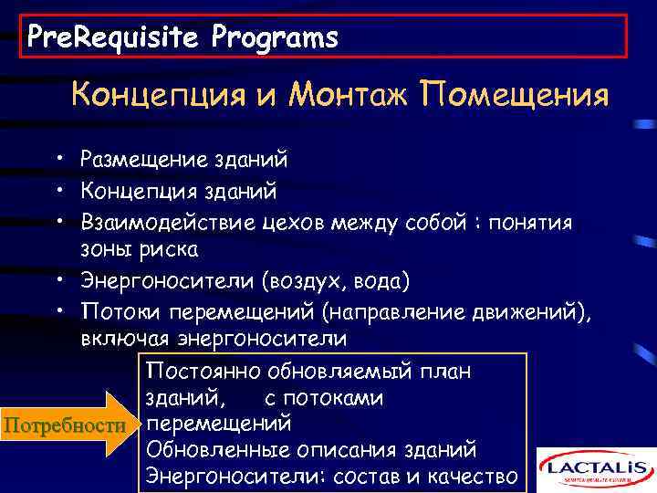 Pre. Requisite Programs Концепция и Монтаж Помещения • Размещение зданий • Концепция зданий •