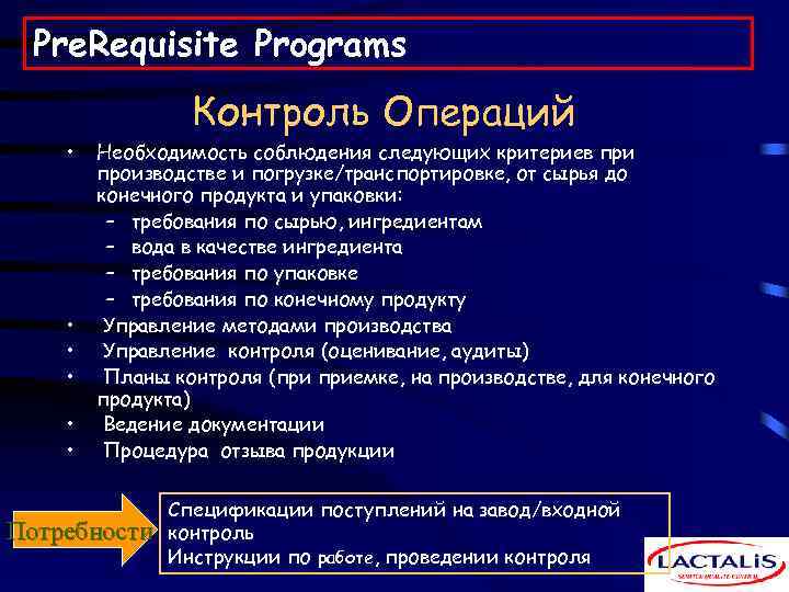 Pre. Requisite Programs Контроль Операций • • • Необходимость соблюдения следующих критериев при производстве