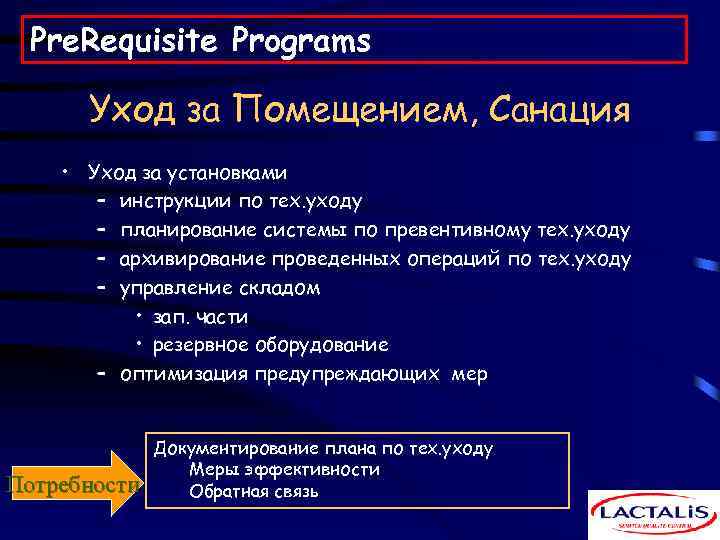 Pre. Requisite Programs Уход за Помещением, Санация • Уход за установками – инструкции по