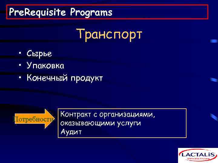 Pre. Requisite Programs Транспорт • Сырье • Упаковка • Конечный продукт Контракт с организациями,