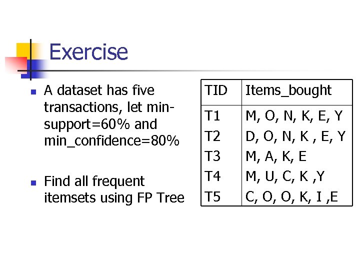 Exercise n n A dataset has five transactions, let minsupport=60% and min_confidence=80% Find all