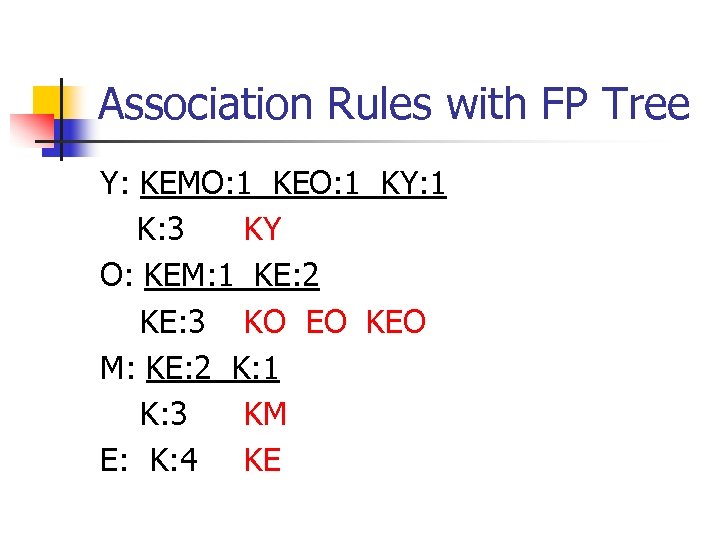 Association Rules with FP Tree Y: KEMO: 1 KEO: 1 KY: 1 K: 3