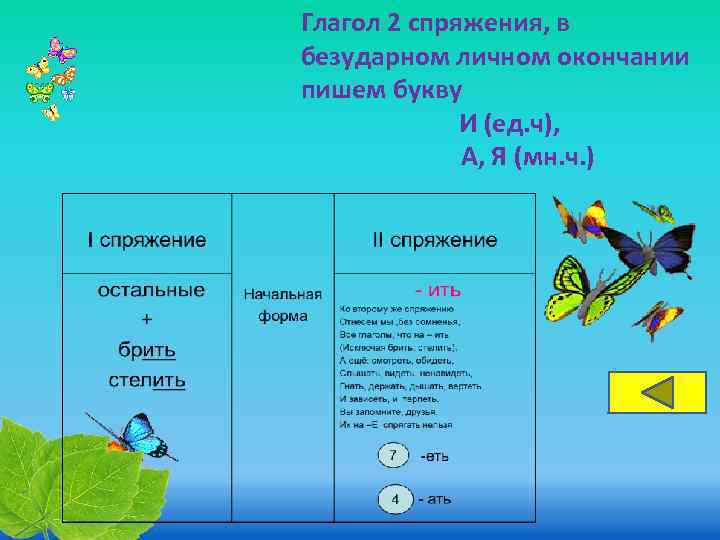 Глагол 2 спряжения, в безударном личном окончании пишем букву И (ед. ч), А, Я