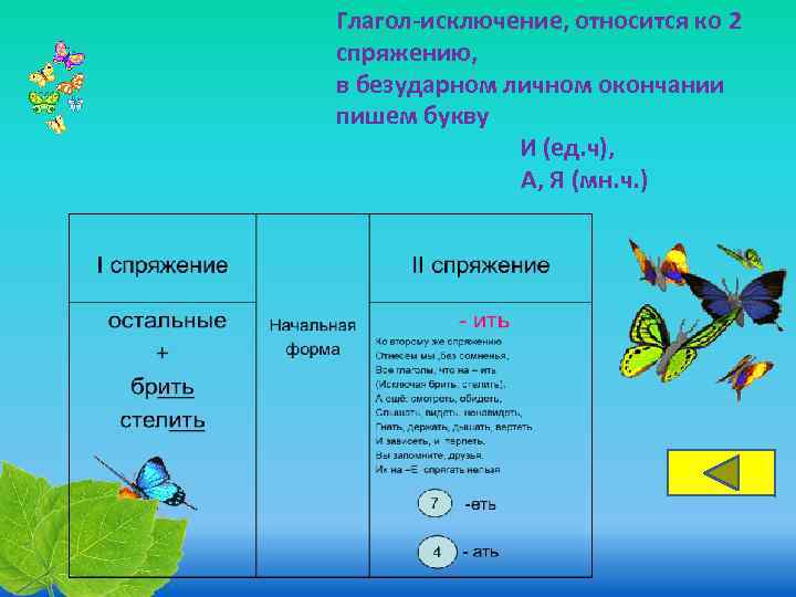 Глагол-исключение, относится ко 2 спряжению, в безударном личном окончании пишем букву И (ед. ч),